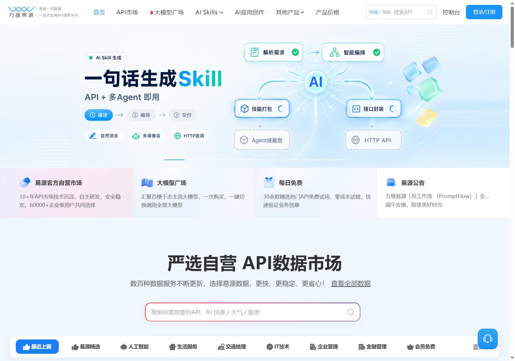 万维易源